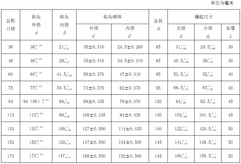 表2.jpg