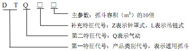 型號(hào).jpg